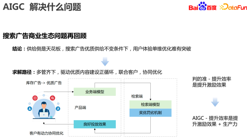 凤巢国际_凤巢_凤巢系统