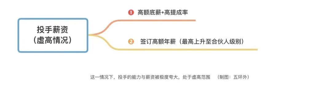 抖音最有钱的十个神秘人_抖音神秘人多少钱一个月_抖音神秘富豪