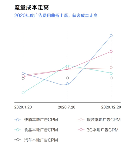 抖音神秘富豪_抖音最有钱的十个神秘人_抖音神秘人多少钱一个月