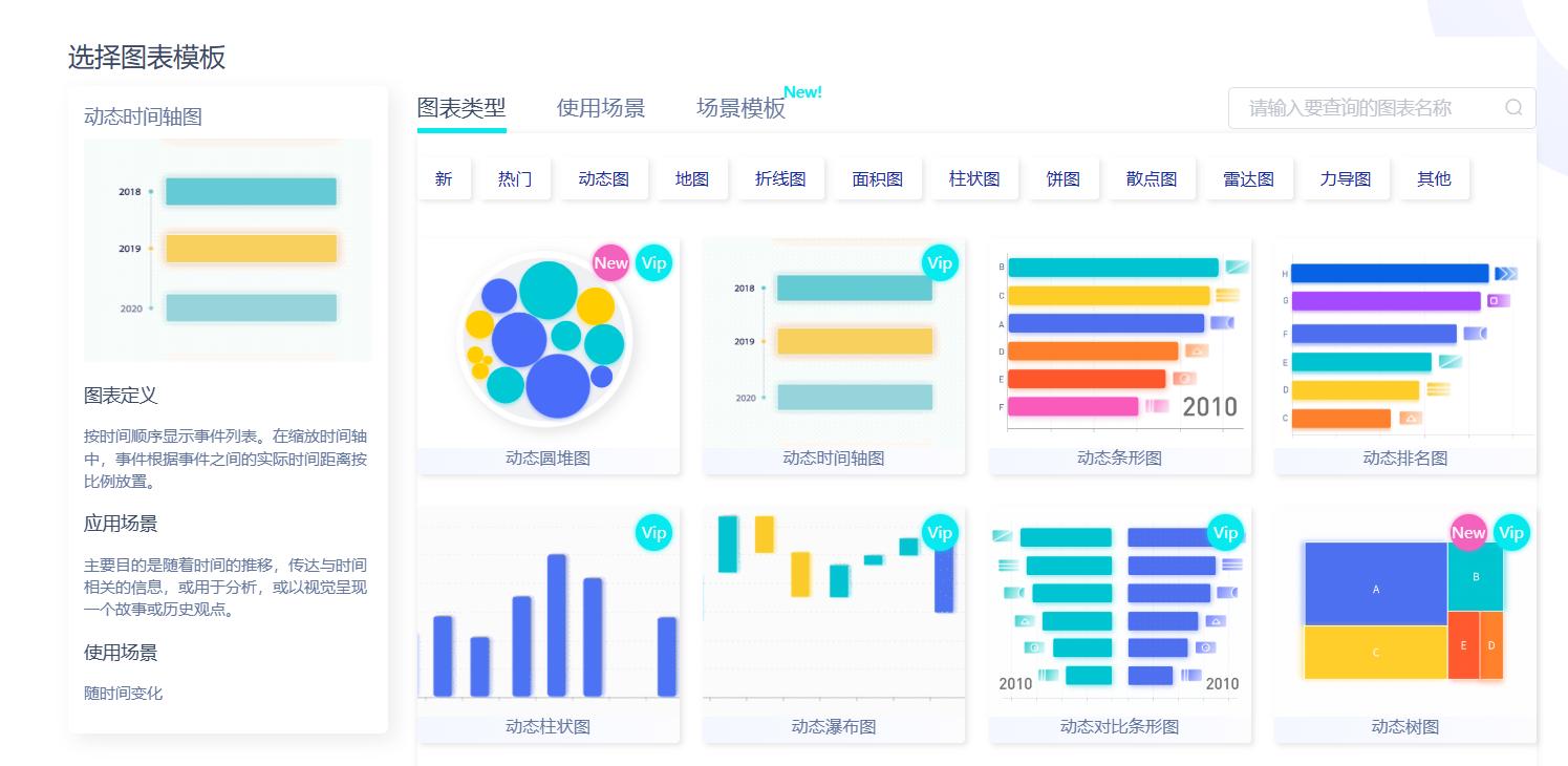 花火图表_花火数图_花火图表工具