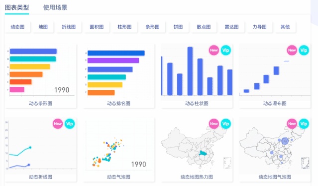 花火数图_花火图表工具_花火图表