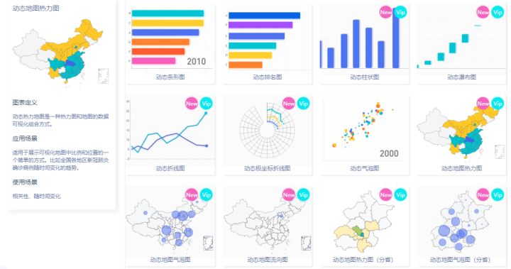 花火作图软件_花火制图软件_花火图表