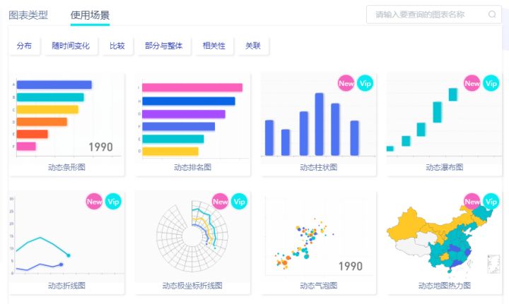 花火作图软件_花火图表_花火制图软件