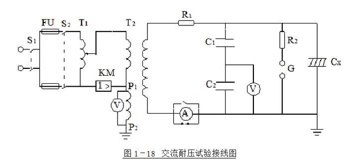 电压阻抗电流的关系公式_电压阻抗功率三角形_阻抗电压