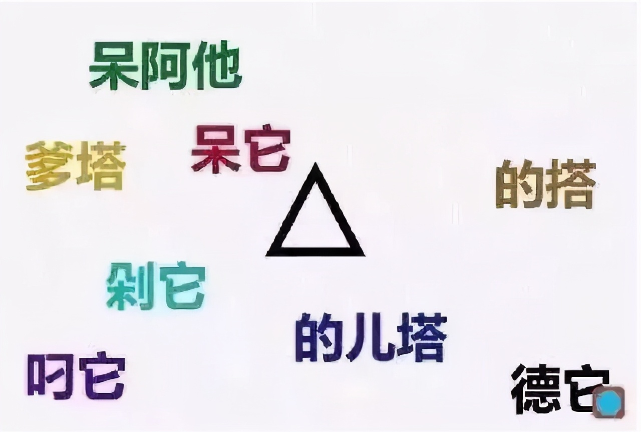 额_额济纳胡杨林_额头长痘是哪里火气旺