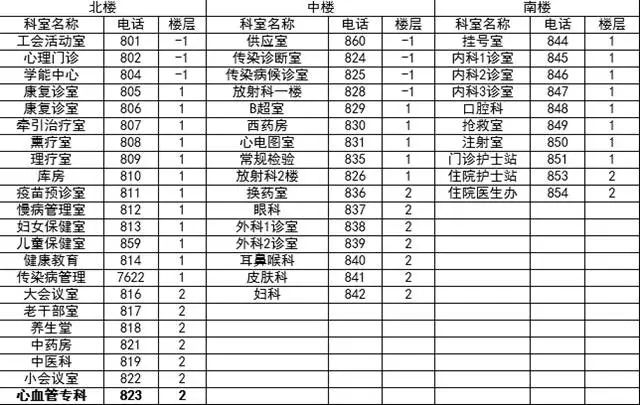 华中师范教务处一站式_华中师范大学教务管理一站式_华中师范大学校务服务中心