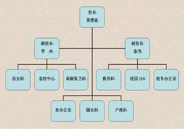 华中师范教务处一站式_华中师范大学教务管理一站式_华中师范大学校务服务中心