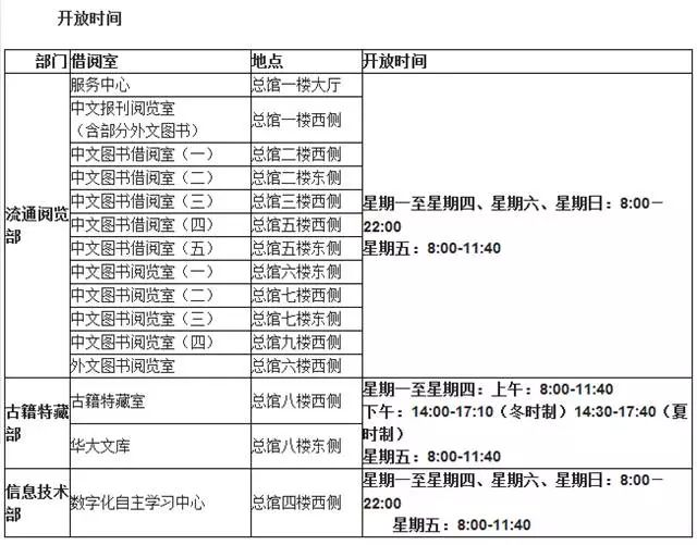 华中师范大学校务服务中心_华中师范教务处一站式_华中师范大学教务管理一站式