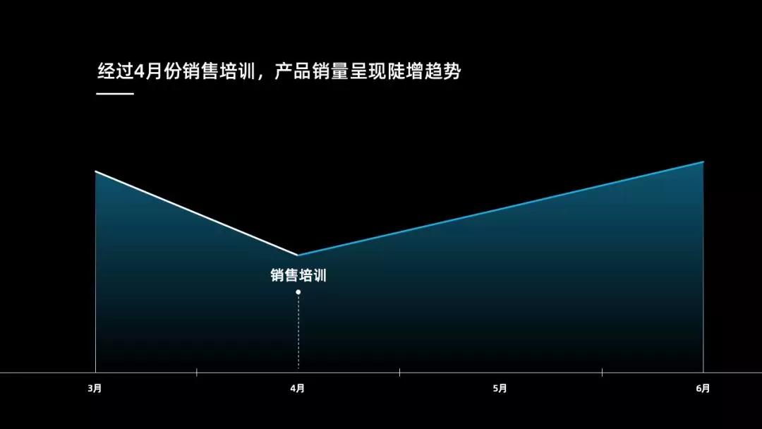 花火制图软件_花火hanabi图表_花火图表