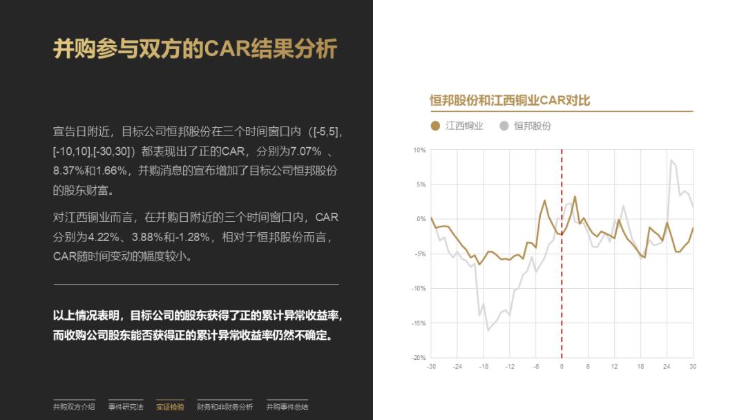 花火hanabi图表_花火图表_花火制图软件