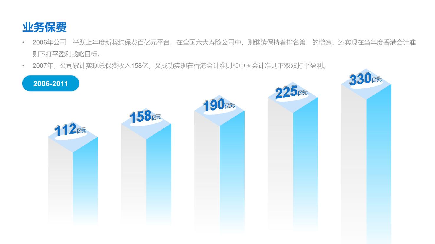 花火制图软件_花火hanabi图表_花火图表