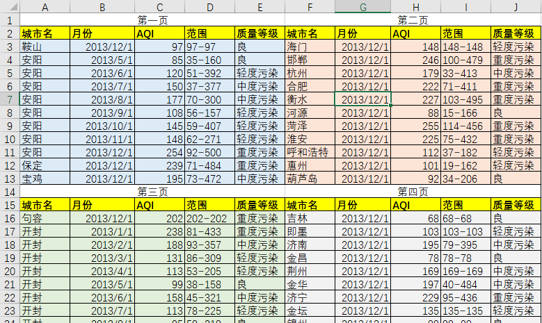 预览分页线怎么去掉_分页预览是什么_分页预览