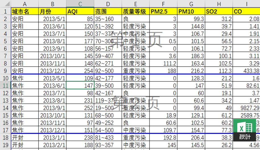 分页预览_预览分页线怎么去掉_分页预览是什么
