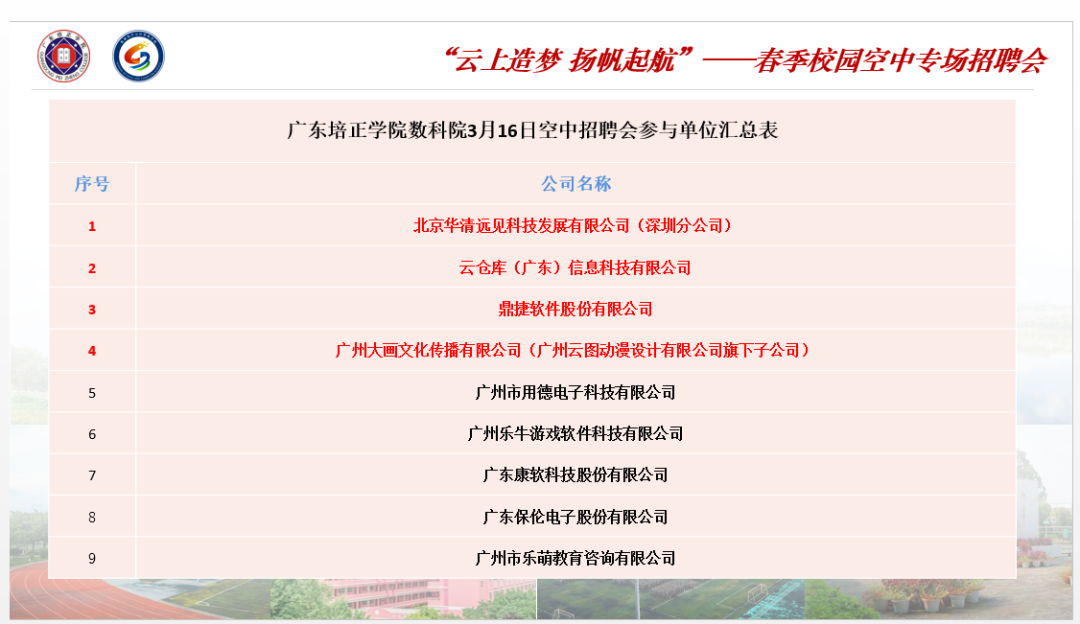 广东培正学院强智系统_强智教务管理系统广东培正学院_广东培正学院强智智慧