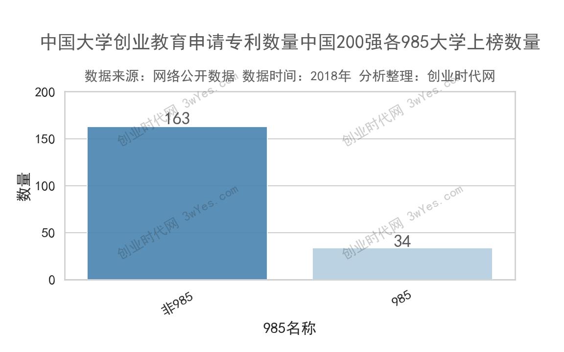 浙江科技学院排名_浙江科技类大学_浙江科技学校排名