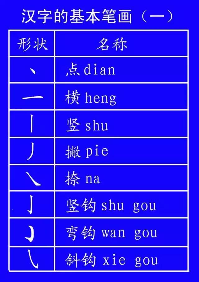 义笔顺规则_义笔顺笔画_义笔顺