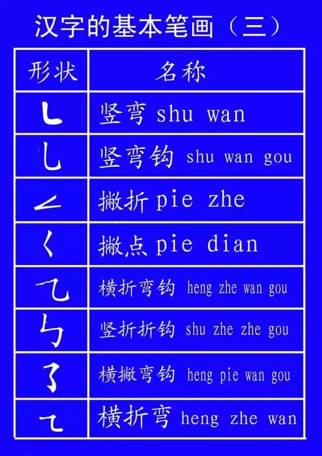 义笔顺规则_义笔顺笔画_义笔顺