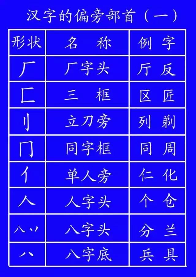 义笔顺规则_义笔顺_义笔顺笔画