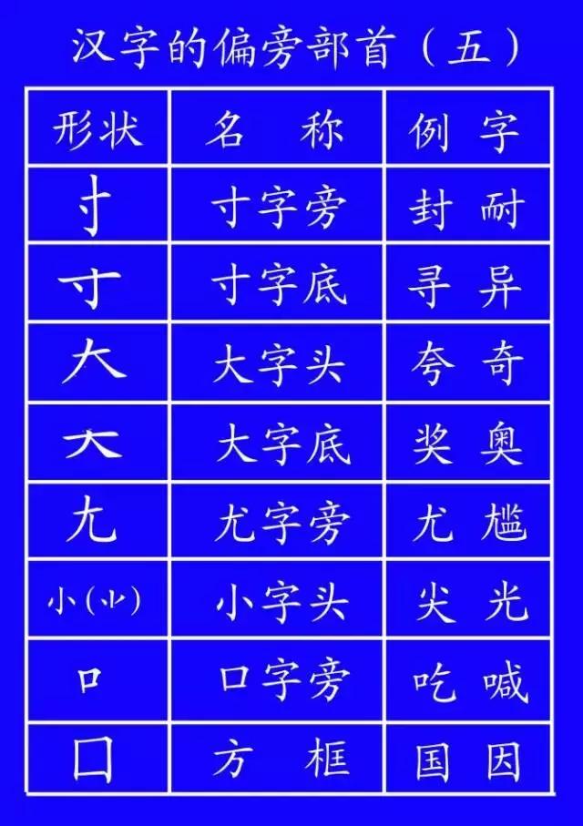 义笔顺规则_义笔顺_义笔顺笔画