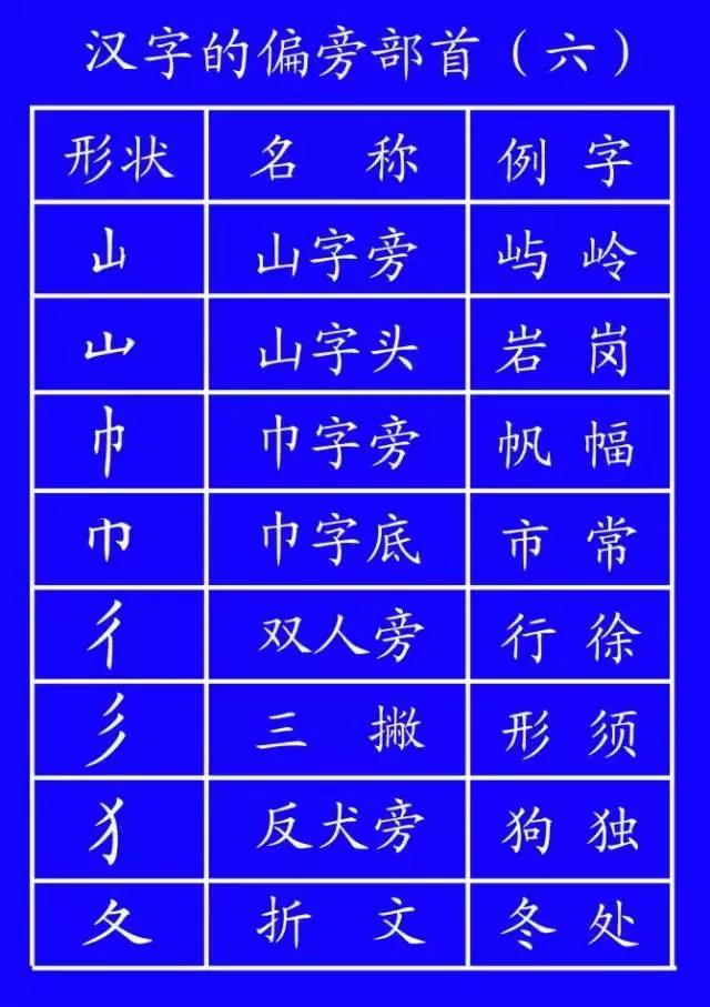 义笔顺笔画_义笔顺规则_义笔顺