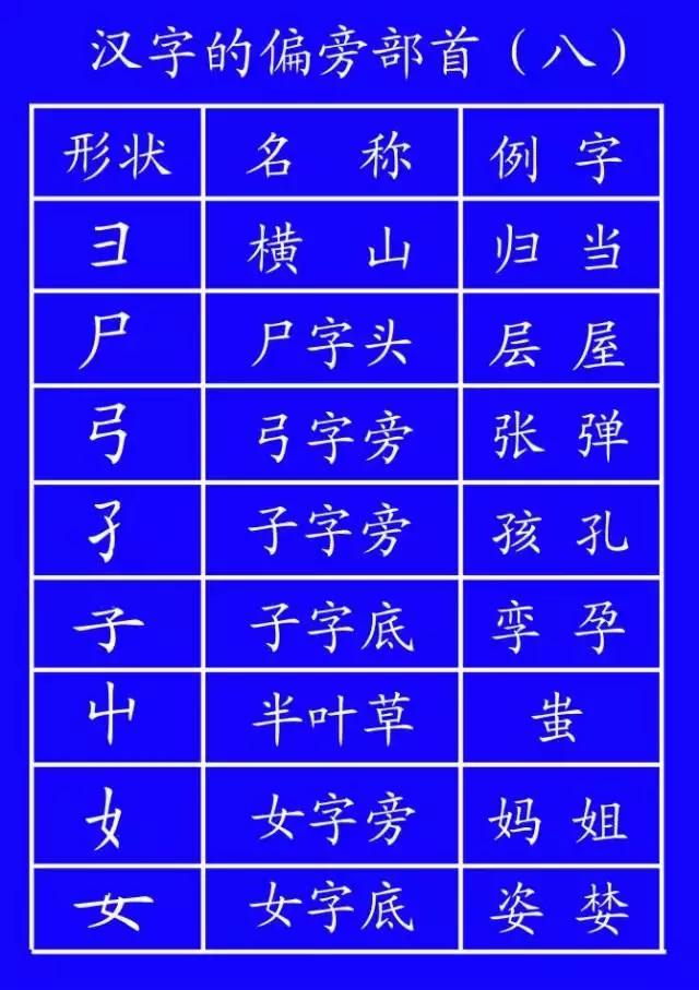 义笔顺笔画_义笔顺规则_义笔顺