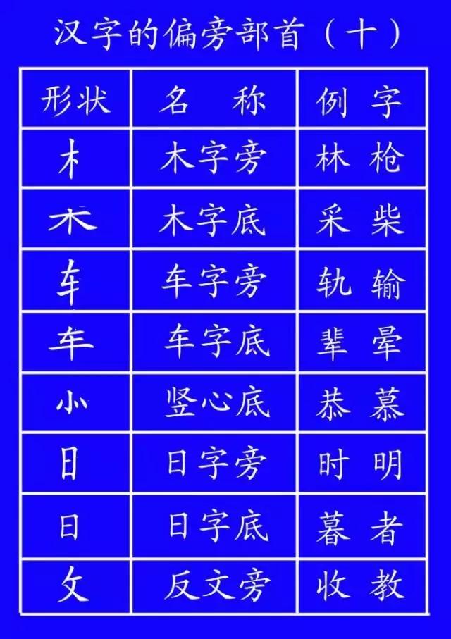义笔顺规则_义笔顺_义笔顺笔画