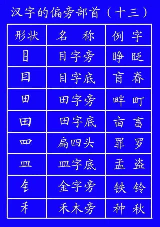 义笔顺规则_义笔顺_义笔顺笔画