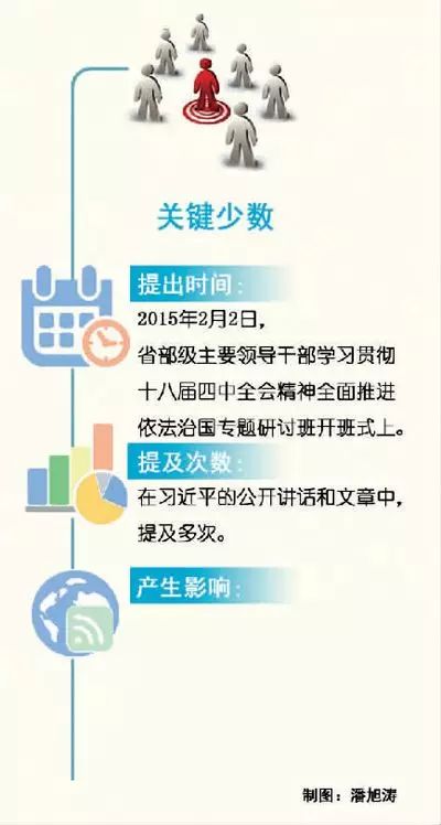 关键词_关键词中行业词_触发关键词的搜索词