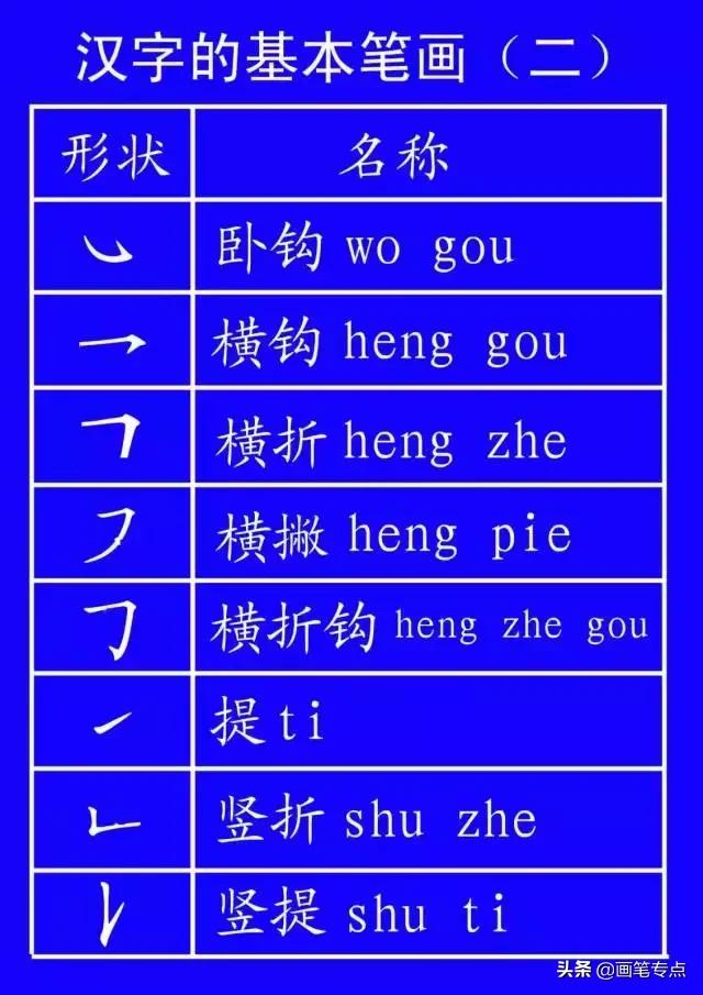 义笔顺组词_义笔顺_义笔顺规则