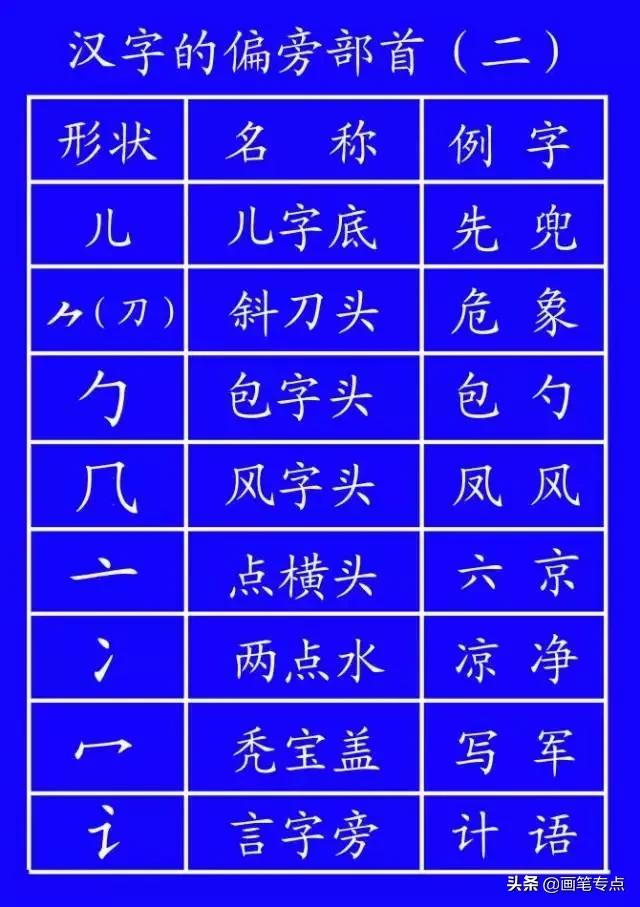 义笔顺规则_义笔顺_义笔顺组词
