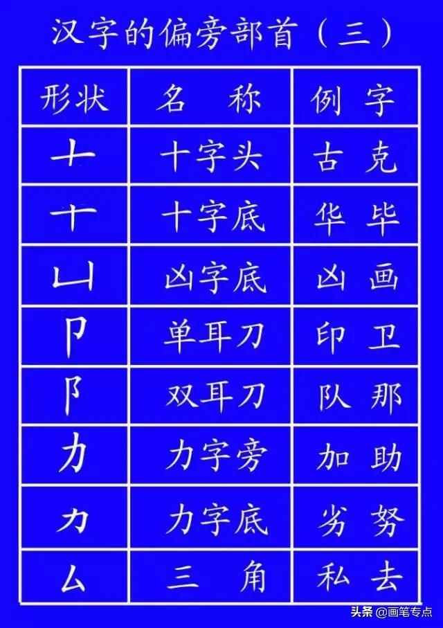 义笔顺规则_义笔顺_义笔顺组词