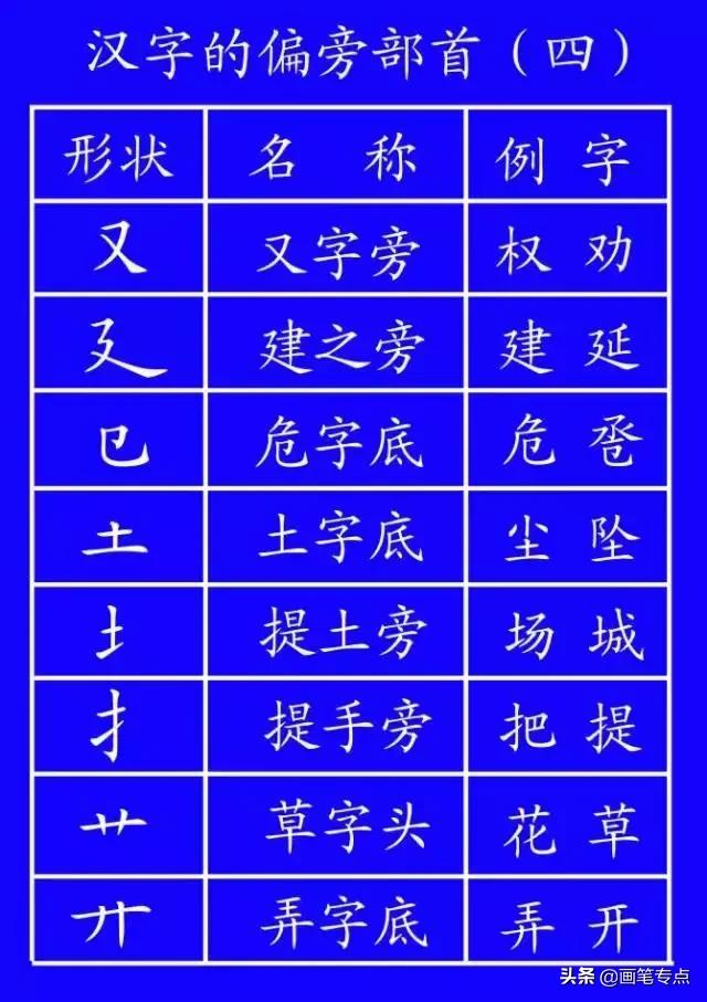 义笔顺组词_义笔顺规则_义笔顺