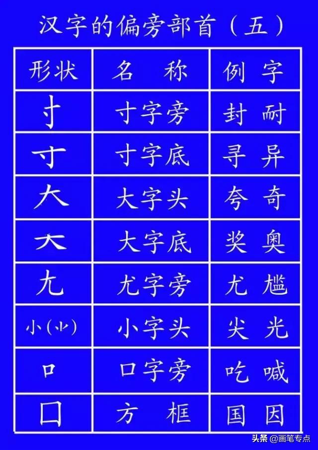 义笔顺_义笔顺规则_义笔顺组词