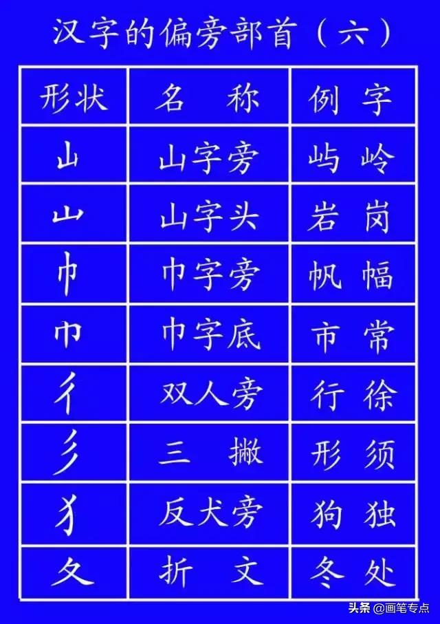 义笔顺组词_义笔顺_义笔顺规则