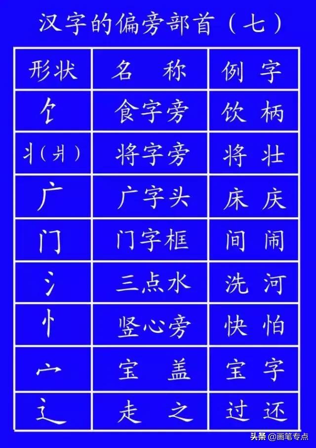 义笔顺_义笔顺组词_义笔顺规则