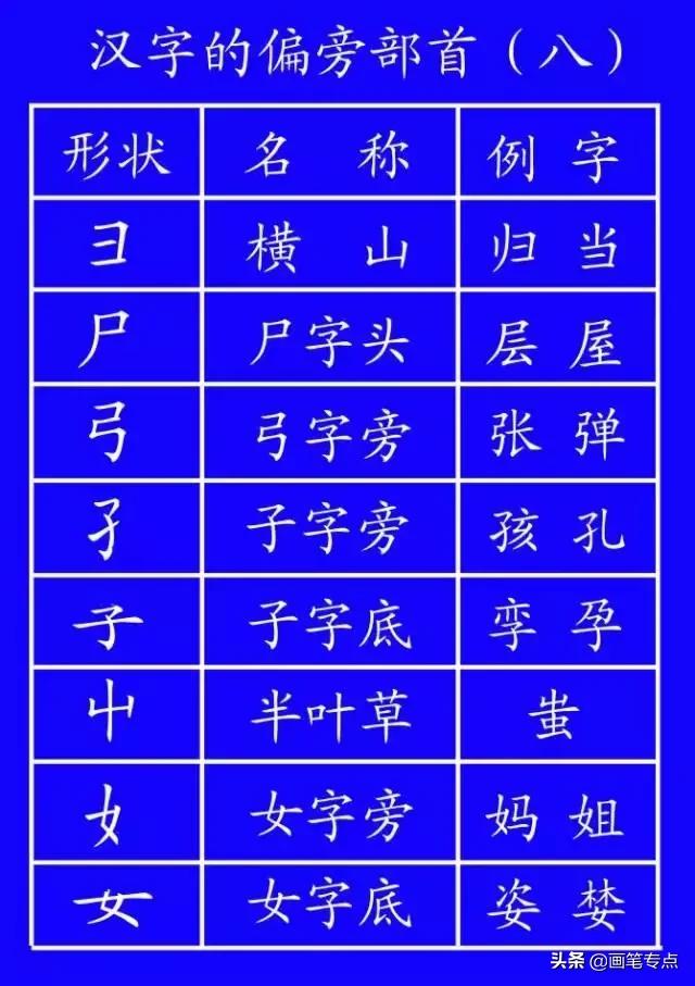 义笔顺_义笔顺组词_义笔顺规则