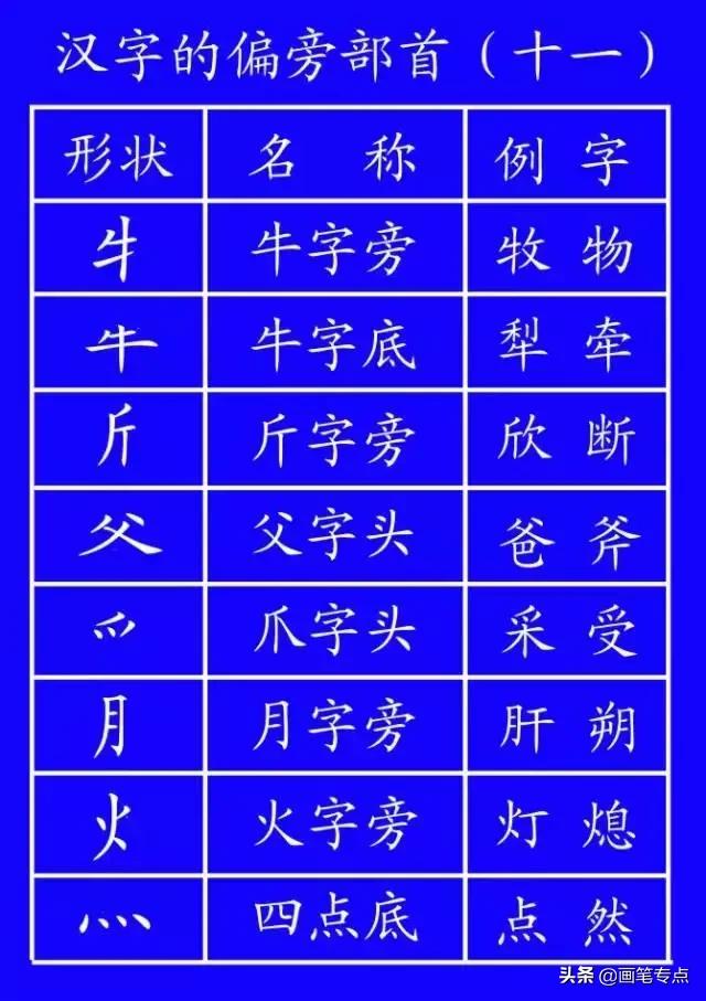 义笔顺组词_义笔顺_义笔顺规则