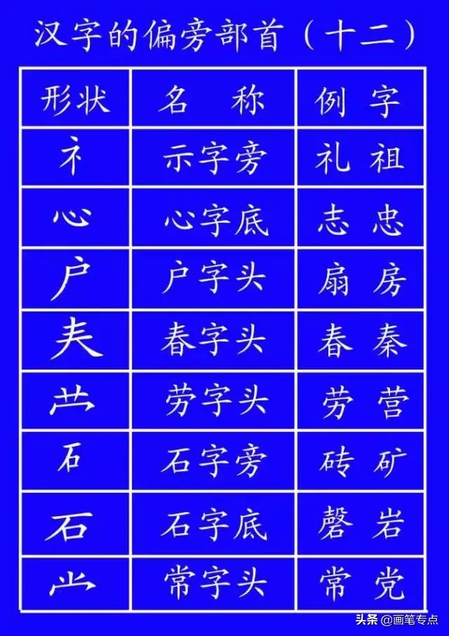 义笔顺规则_义笔顺组词_义笔顺