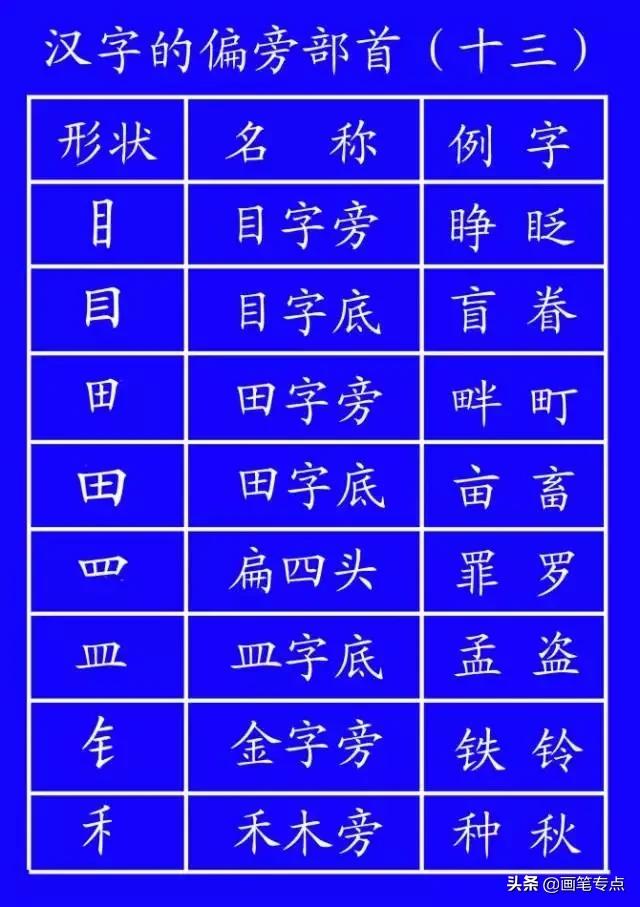 义笔顺_义笔顺组词_义笔顺规则