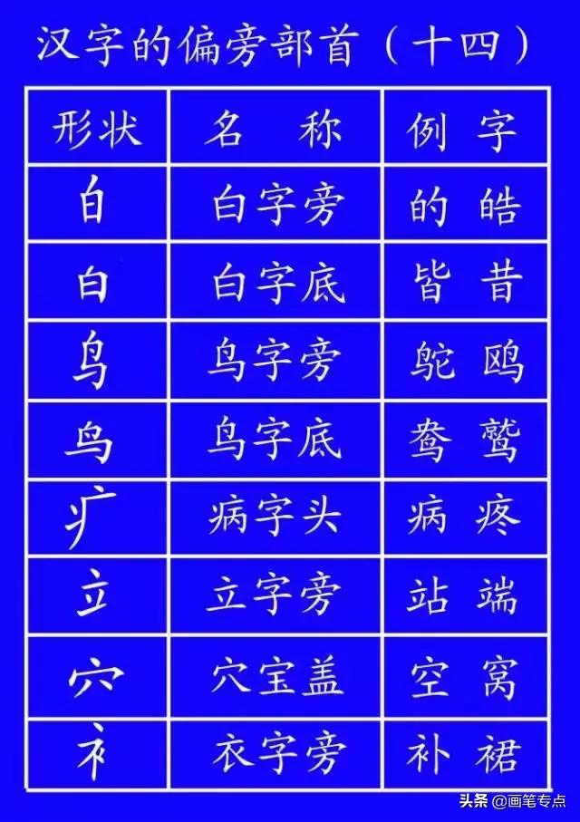 义笔顺规则_义笔顺_义笔顺组词