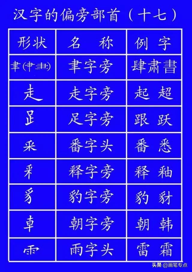 义笔顺规则_义笔顺组词_义笔顺