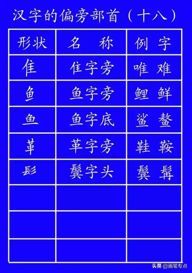 义笔顺_义笔顺组词_义笔顺规则