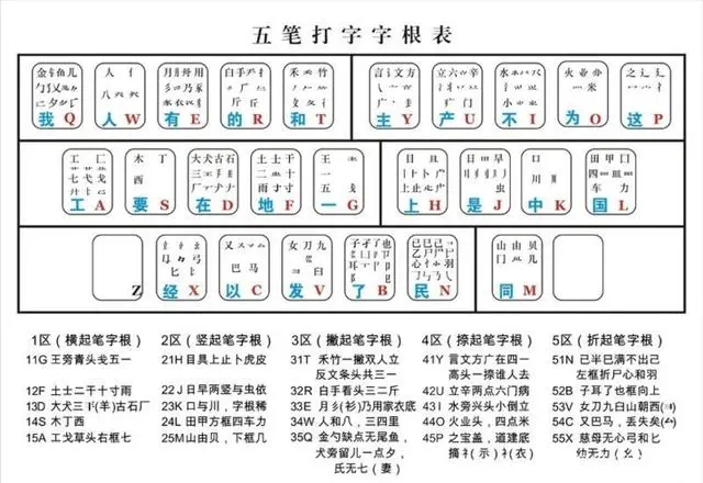 拼音崔利欣_崔的拼音_拼音崔嵬