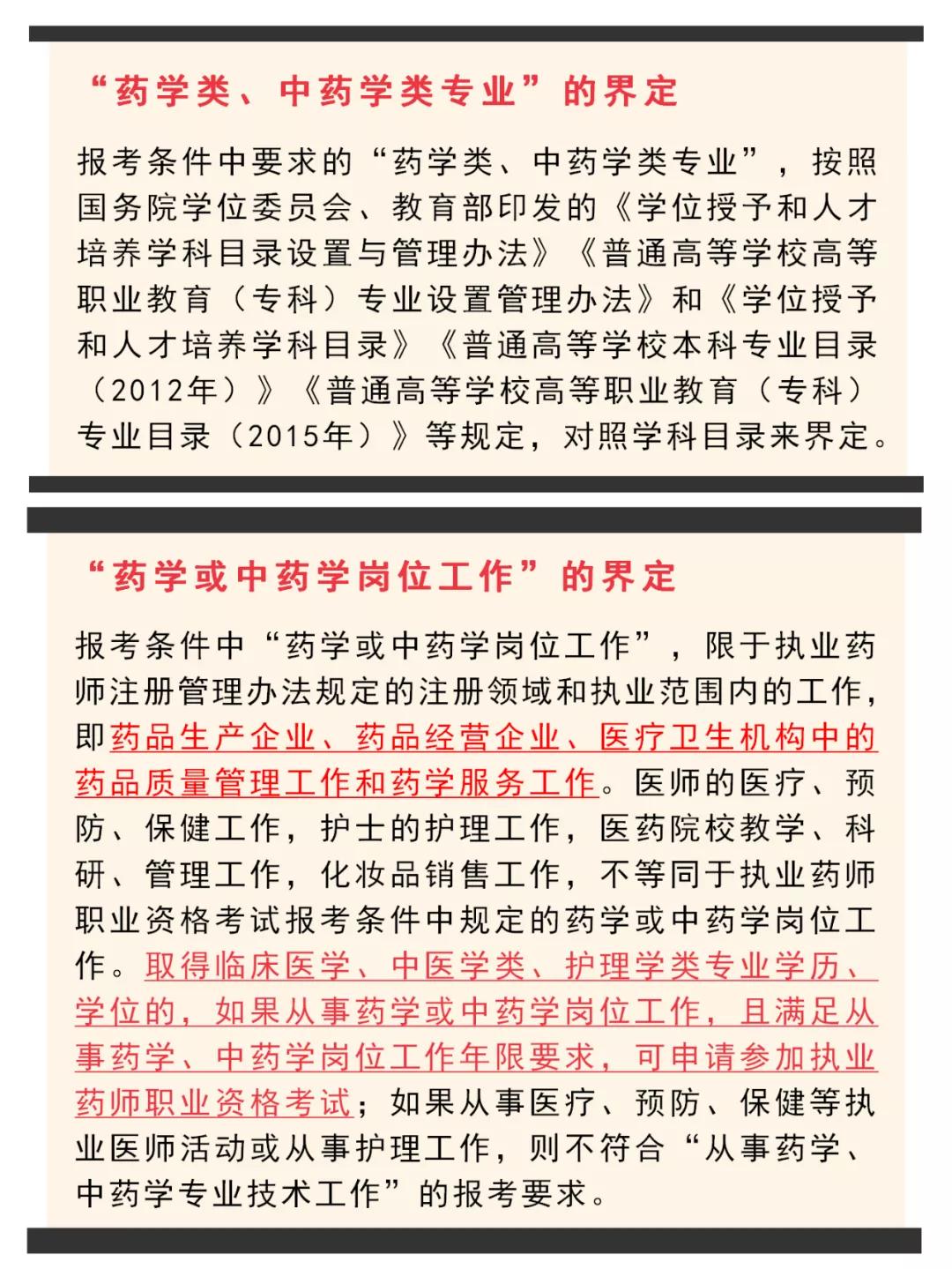 执业药师题库_执业药师题库免费下载_执业药师报考题