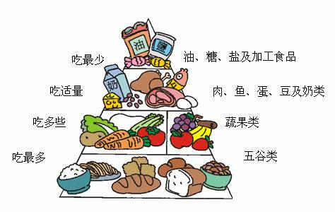 雅培益力佳sr副作用_雅培益力佳_雅培益力佳多少钱一罐