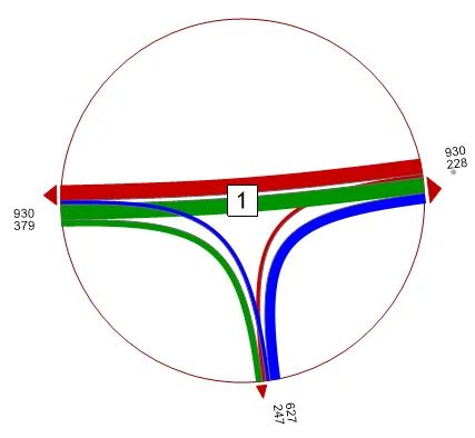 常数乘以矩阵_矩阵乘以常数秩不变吗_矩阵乘以常数特征值怎么变