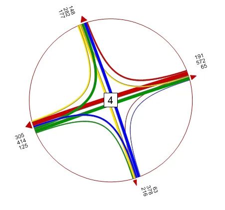 矩阵乘以常数特征值怎么变_常数乘以矩阵_矩阵乘以常数秩不变吗