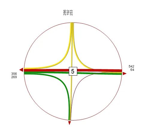 矩阵乘以常数秩不变吗_常数乘以矩阵_矩阵乘以常数特征值怎么变