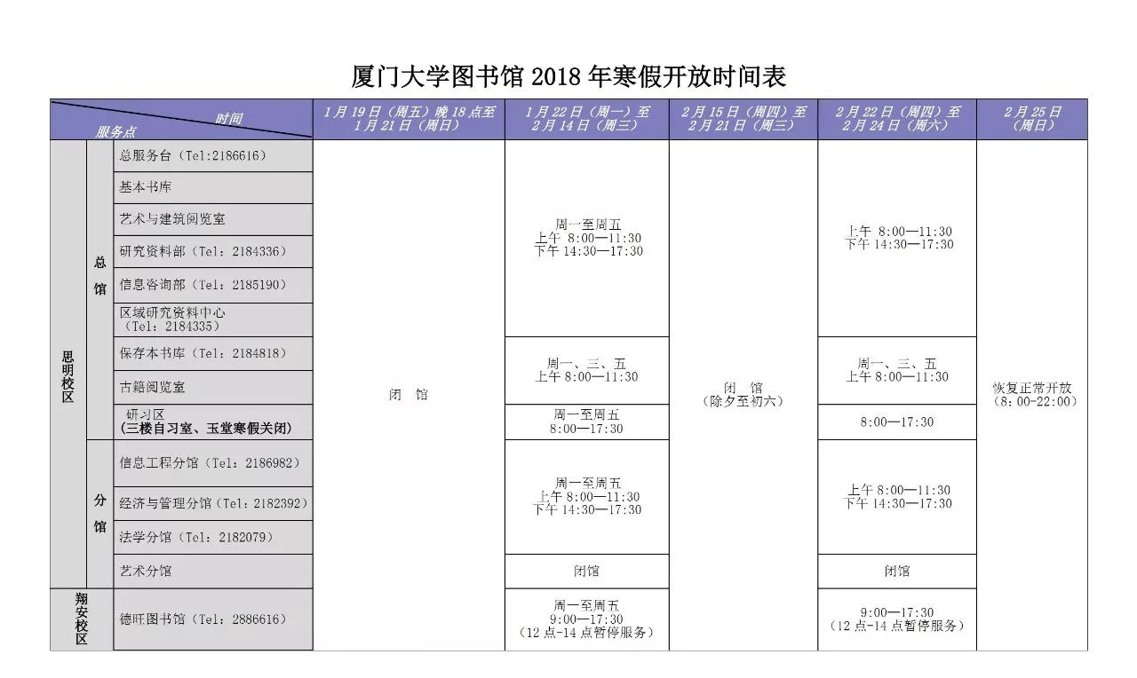 公寓厦门大学学生可以住吗_厦门大学学生公寓_厦门大学学生公寓办