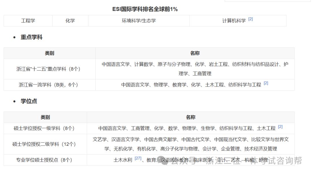 绍兴市元培中学_绍兴市元培中学老师名单_绍兴市元培中学校长